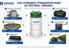 Барс Эко 4