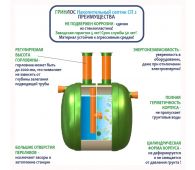СП 2 - фото 3