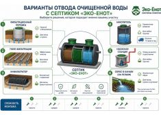 Эко-Енот Био 4